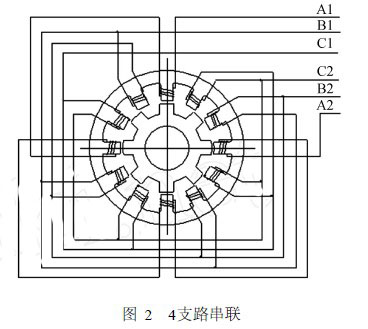 图2 4支路串联