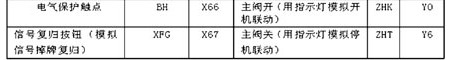 如图5