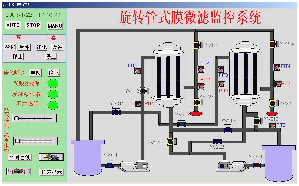 旋转流管式膜微滤监控系统界面