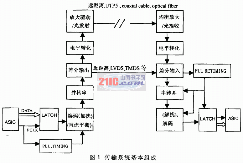 点击看原图