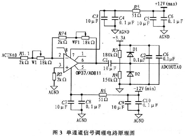 调理电路原理图 基于TMS320F2812的双机信息处理系统设计如图