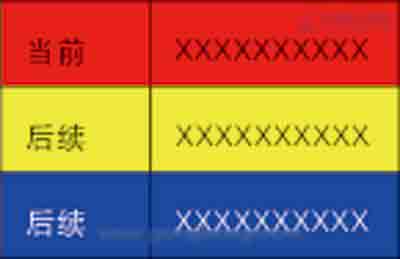简易安装提示板