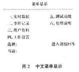 液晶显示多级汉字菜单的方法如图