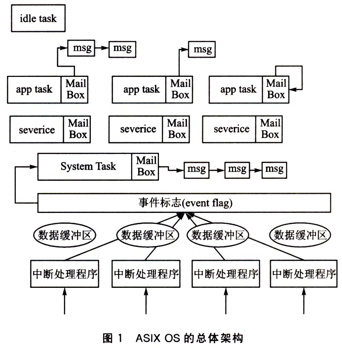 点击看原图