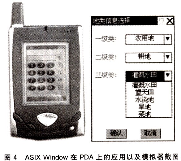 基于ulTRON操作系统的嵌入式GUI设计如图
