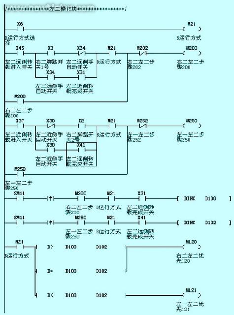 三菱plc电梯梯形图