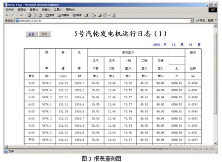 报表查询图