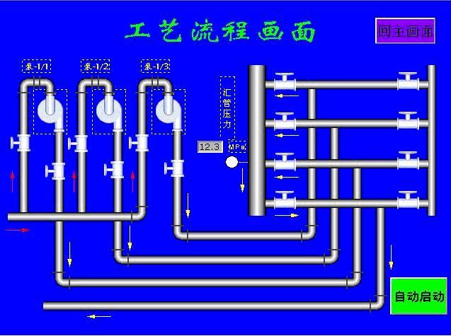 台达机电产品在油田注水站的应用如图