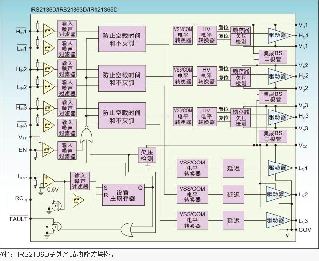点击看原图