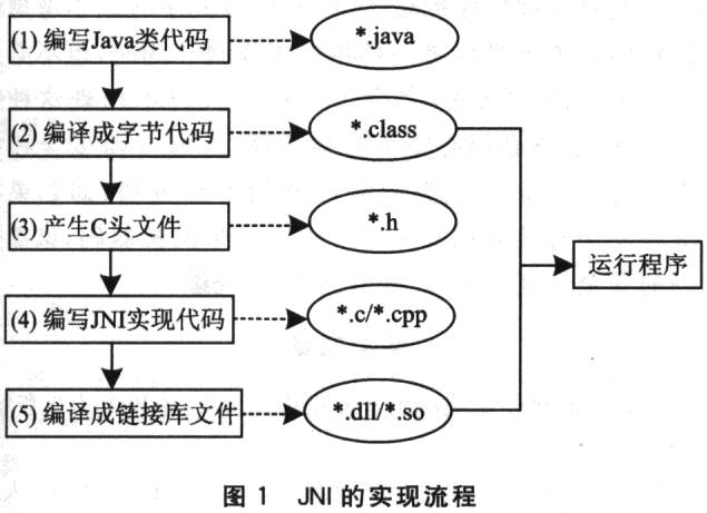 点击看原图