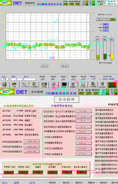 图5 对工艺参数进行处理 图5对工艺参数进行处理