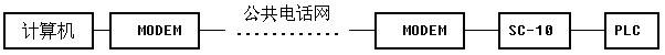点击看原图