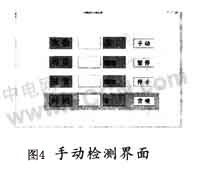 一种基于组态软件与PLC的电控喷油器的检测台如图