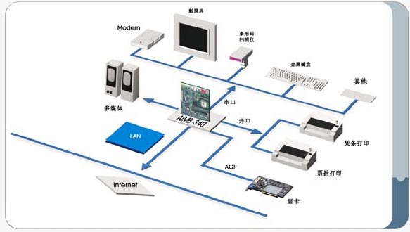 点击看原图<span如图1