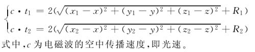 嵌入式系统中精确的卫星定位授时与同步如图