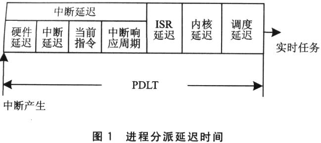 点击看原图