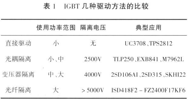 点击看原图