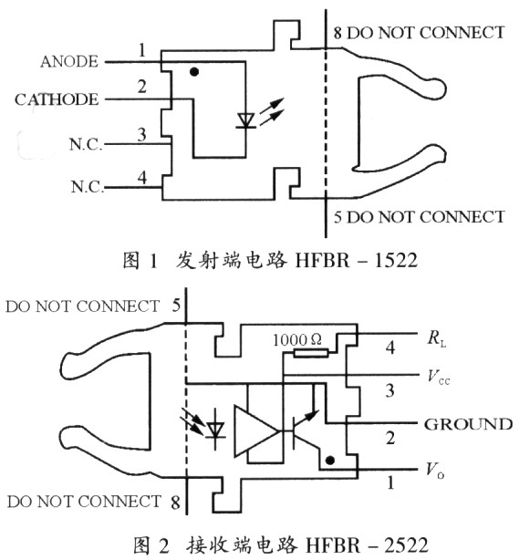 通用光纤隔离驱动在大功率IGBT中的应用如图