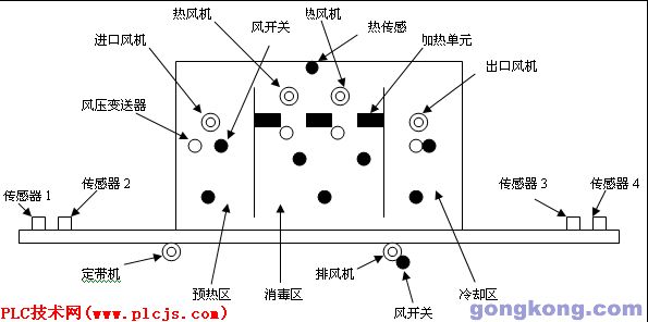 点击看原图