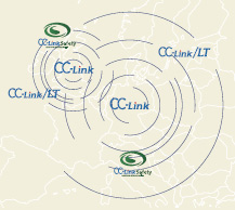 来自全球各个CLPA分部的最新消息如图