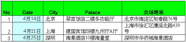 点击看原图SPANstyleFONT-SIZE12pt;FONT-FAMILY华文细黑;mso-bidi-font-family'TimesNewRoman';mso-font-kerning10pt;mso-ansi-l
