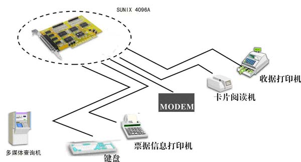 点击看原图