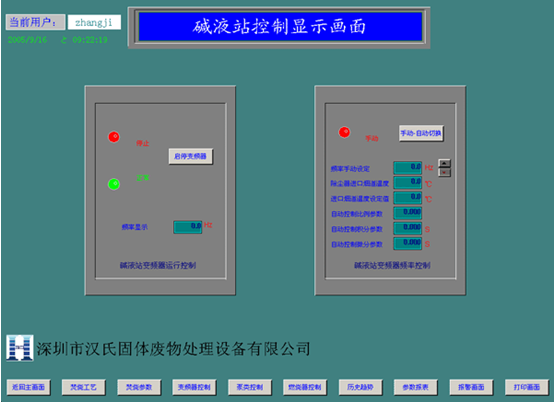 西门子S7-300软冗余系统在垃圾处理自控系统中的应用如图