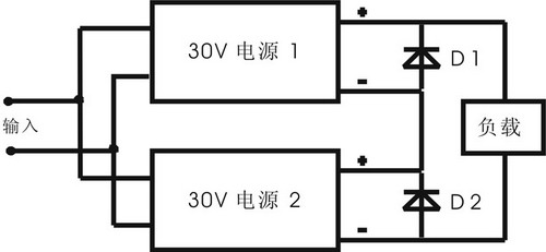 直流电机伺服驱动专用电源的设计如图