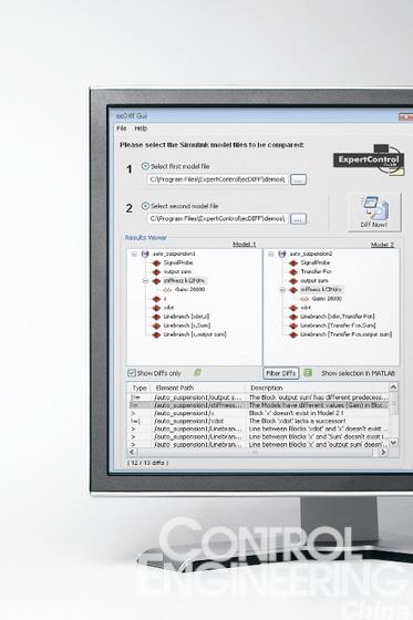 NI推出图形化差分和用户接口工具包用于比对MathWorks, Inc. Simulink®软件开发的模型如图
