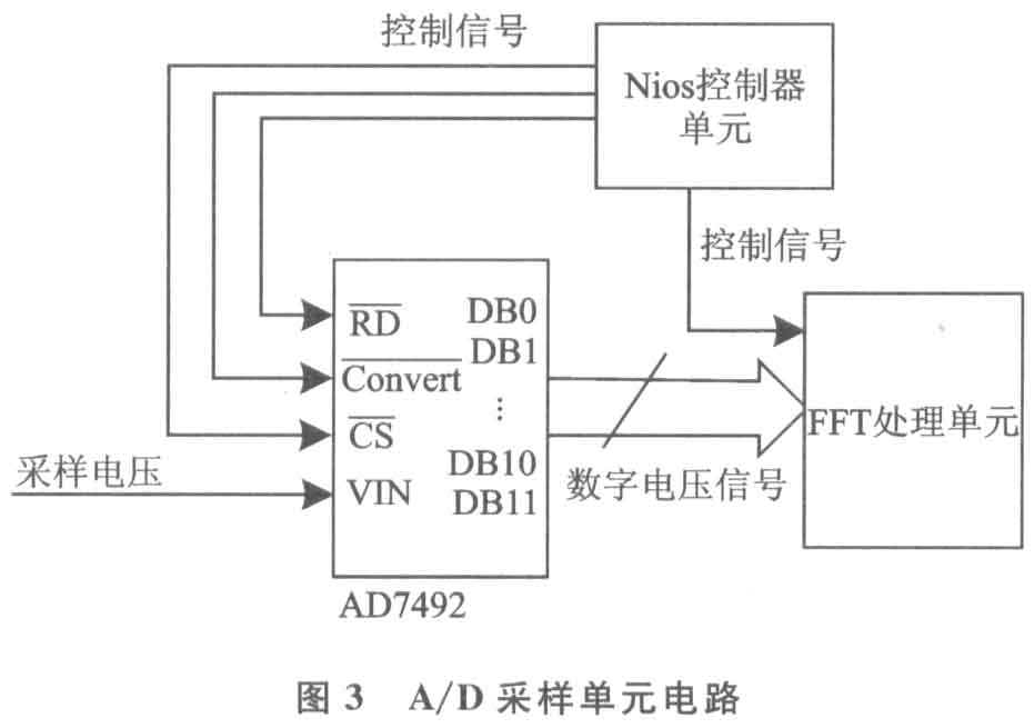 点击看原图