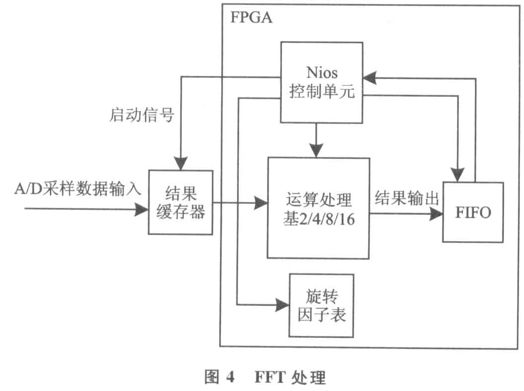 点击看原图