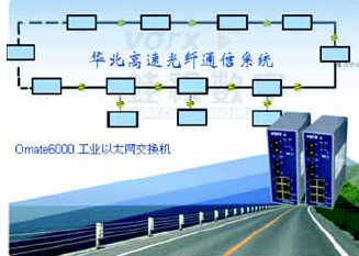 　　项目背景　　客户要求建设一个基于光路交换的通讯系统满足系统数据通讯量日益增大的需要主要是在高速公路通讯中心和11个收费…