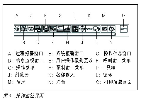 如图4