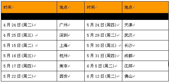 超越组态软件，易控2007新品发布会火爆登场如图