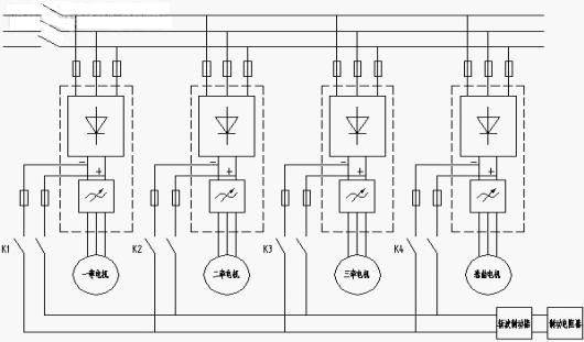 热榜！380V变480v隔离变压器380v50HZ升480v60hz变频电源生产厂