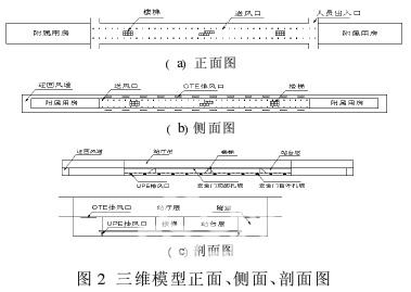 地铁通风空调系统三维模型