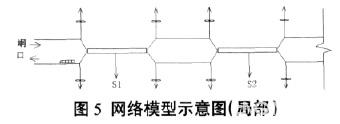 网络模型示意图