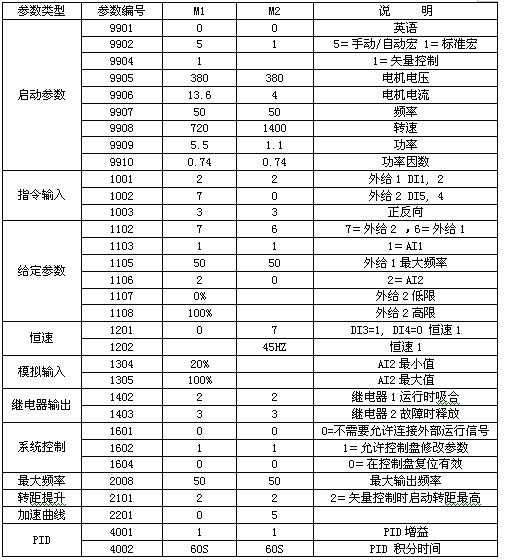 如图5
