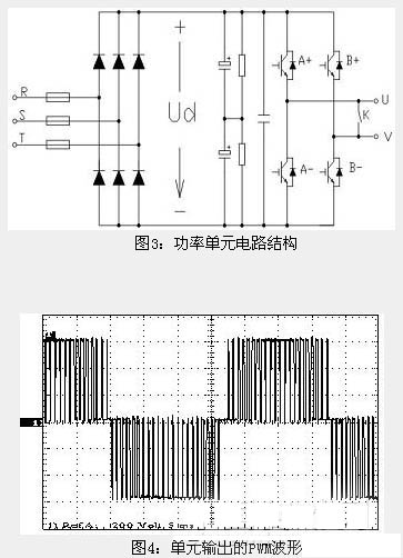 输出侧结构