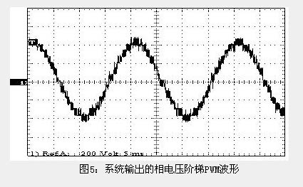 输出侧结构