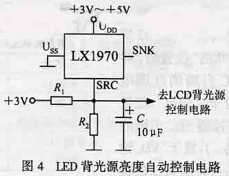 能实现人眼仿真的集成可见光亮度传感器LX1970如图