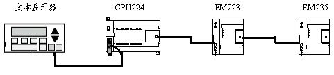 图1控制系统结构IMGheight303srcwwwcechinacnimagesarticle4a7f859e-0c75-4be1-8157-ed8f