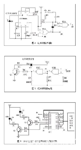 多功能红外线遥控器的设计