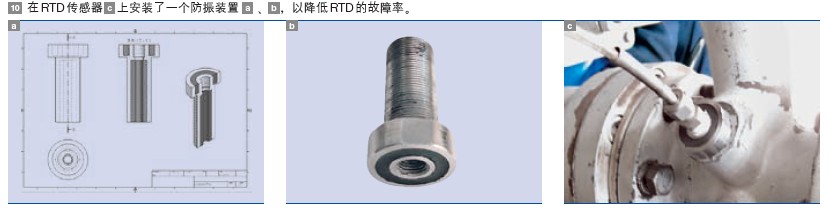 在 RTD 传感器上安装了一个防振装置