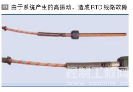 由于系统产生的高振动