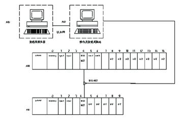 图2改造方案图如图2