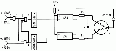 接口及驱动电路 图7 计算机控制单相交流电…如图8
