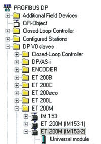 PROFIBUS小课堂：PLC -PLC之间的ProfiBus通讯如图