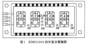 四位串行段式液晶显示器EDM1190A的原理及应用如图