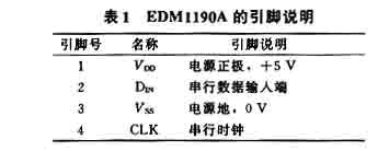 四位串行段式液晶显示器EDM1190A的原理及应用如图